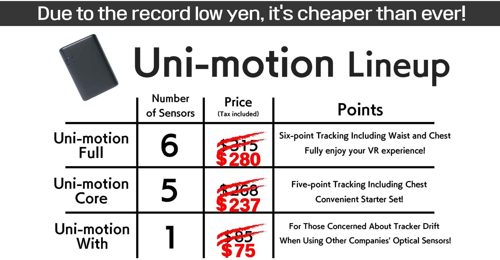 Uni-motion｜Full tracking motion capture system