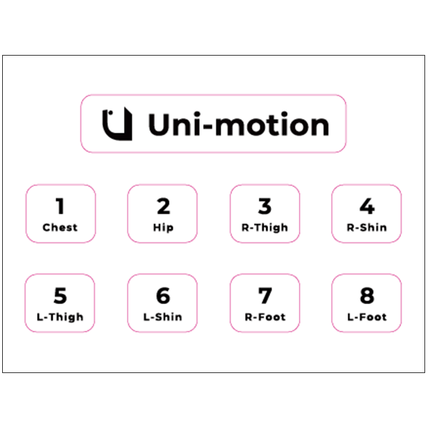 Uni-motion用 追加Uni-sensor 2個 | 「Uni-motion」フルトラ