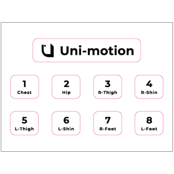 1 additional Uni-sensor for Uni-motion